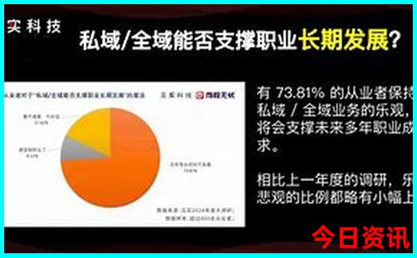 秦皇岛适合孩子玩的旅游景点