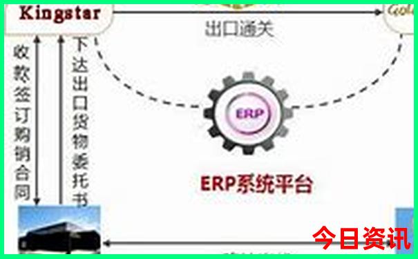 贵阳东站附近有什么好玩的景点吗